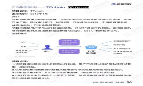 区块链创新应用案例集揭秘：助力各行业变革的先锋