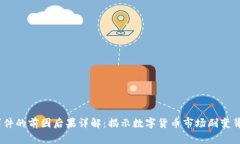 币圈94事件的前因后果详解：揭示数字货币市场剧