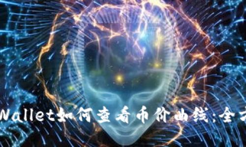 新版TPWallet如何查看币价曲线：全方位指南