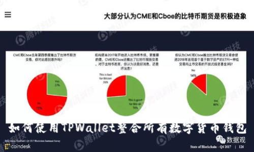 如何使用TPWallet整合所有数字货币钱包