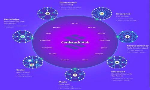 

TPWallet中的USDT：数字货币钱包的安全与便利