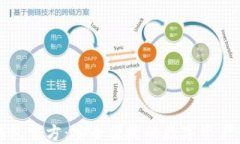 小狐狸钱包官方：安全便捷的数字资产管理工具
