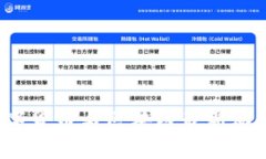 2023年数字货币与区块链最新动态全面解析