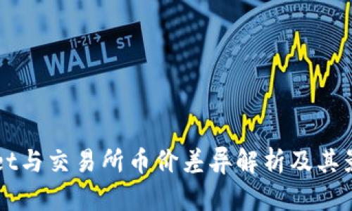 TPWallet与交易所币价差异解析及其影响因素