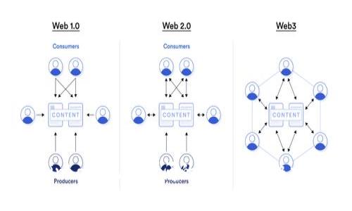 Coinbase无法访问的原因及解决方案
