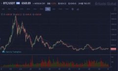 钱能钱包：揭秘这款理财平台的正规性与安全性