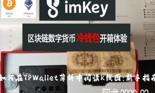 如何在TPWallet薄饼中阅读K线图：新手指南