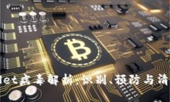 TPWallet病毒解析：识别、预防与清除方法