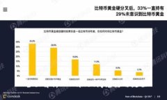  全面解析TPWallet闪兑使用流程
