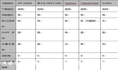 如何安全高效地使用硬件钱包进行加密货币管理
