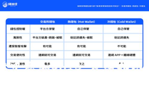 如何在TPWallet中添加SHIB：详细指南与常见问题解答