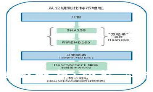 TP子钱包的全面解析：功能、优势与使用指南