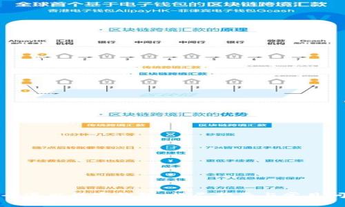 如何安全退出数字钱包：详尽指南与常见问题解答
