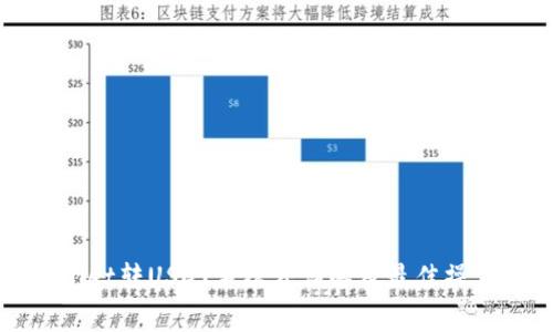 TPWallet转USDT手续费详解及最佳操作策略