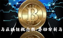 数字货币与区块链概念股：异动分析与投资机会