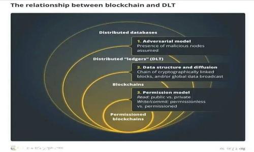 
如何将ETH从火币提取到TPWallet以太坊链？详细指南