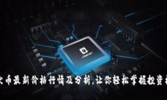 柴犬币最新价格行情及分析，让你轻松掌握投资