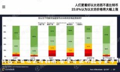 IM钱包下载及使用指南：安全方便的数字货币钱包